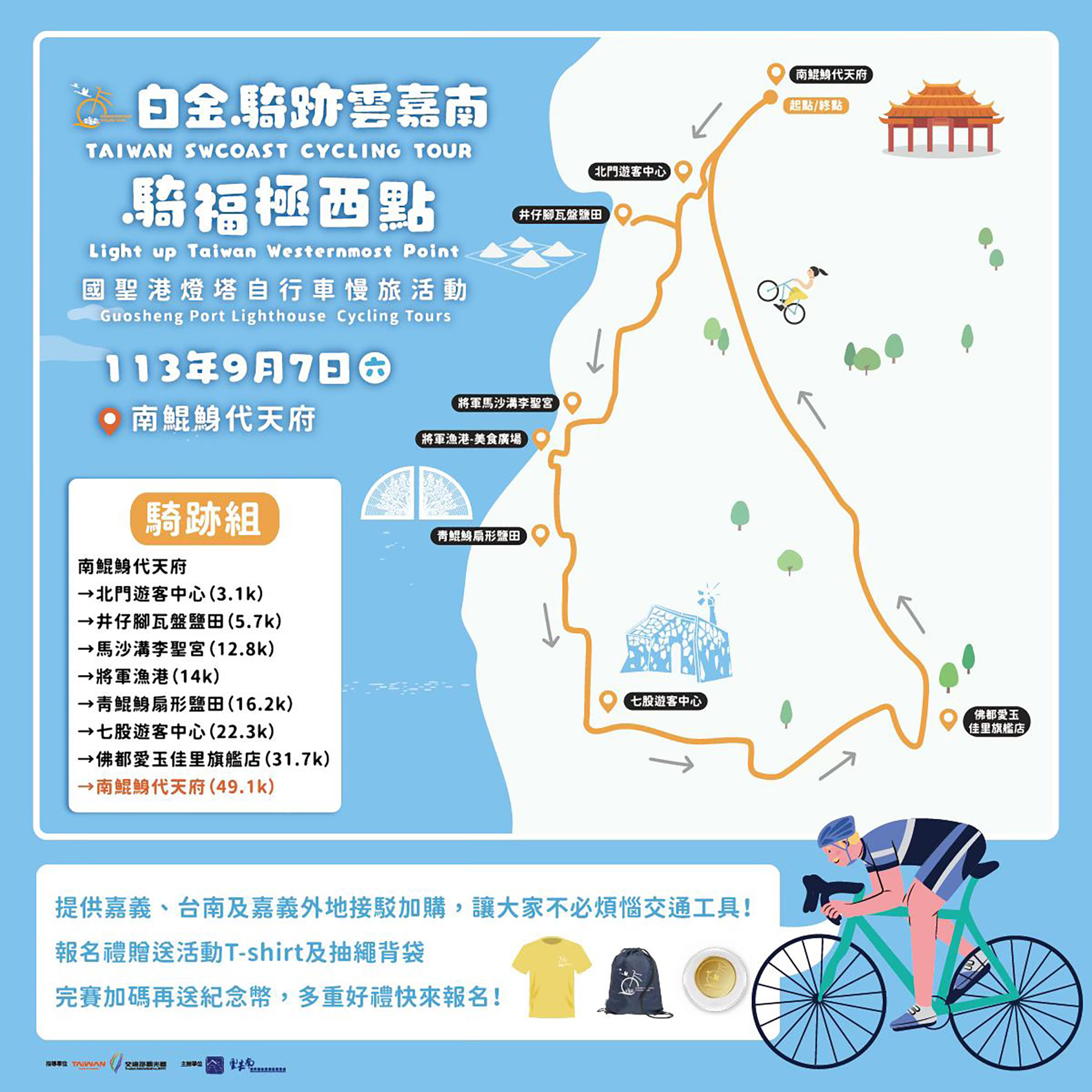 2024 騎福極西點 國聖港燈塔自行車慢旅活動 - 騎跡組 (50km)